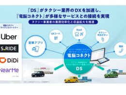 配車アプリ時代のタクシー業界にDXをもたらす電脳交通のDSコネクト