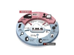 日本ユニシス1