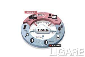 日本ユニシス１