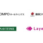 ブロックチェーンSOMPO1