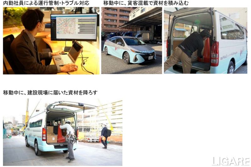 実証実験の実施状況イメージ写真2