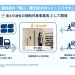未利用スペースを活用する置き配スポット「トリイク」、国交省との実証でドライバーの労働時間短縮に寄与
