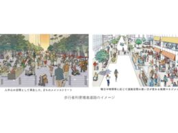 歩行者利便増進道路のイメージ