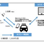 つくば市１