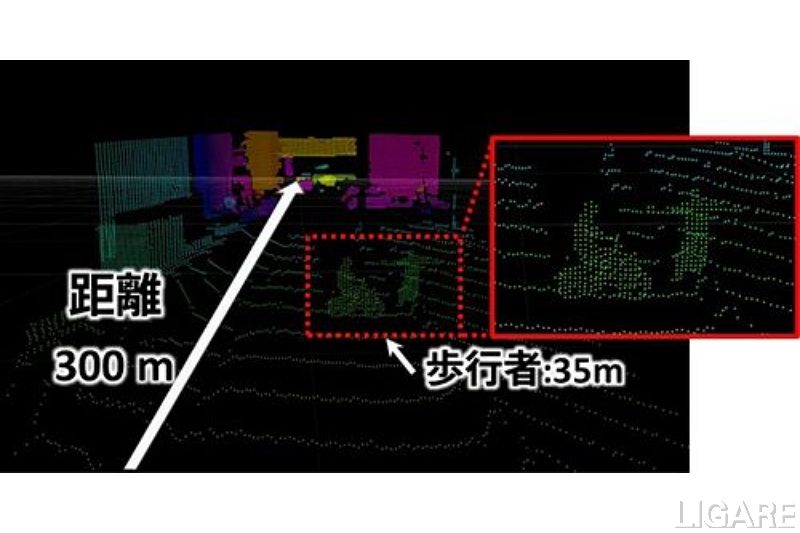 今回の開発品搭載のLiDAR