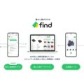 落とし物クラウド「find」、事業者横断検索を本格始動　JR東日本や日本交通など連携、全国カバー率40%目指す