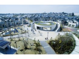 街の全景(街区 セントラルパーク周辺