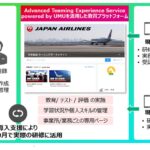 富士通、JALと共同で空港現場向けデジタル学習基盤を構築　1万5千人の教育管理を効率化し自律学習を支援