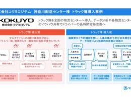 コクヨロジテム、ハコベル「トラック簿」を全国導入　データ分析とノウハウ共有でドライバー労働改善へ