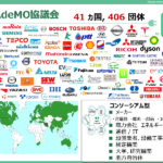 出展＝チャデモ協議会
