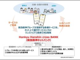 阪急阪神HD、西日本の鉄道事業者初となるネット銀行サービスを2027年に開始へ
