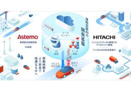 Astemoと日立、車両の智能化を加速する「運転支援AI」開発基盤の構築へ。SDV時代に対応