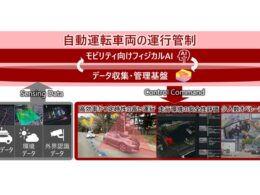 日立、自動運転車両のAI運行管制システムを開発。慶大での実フィールド実証で有用性を確認