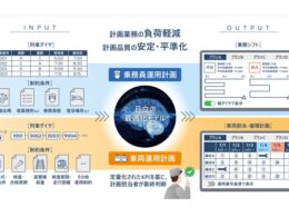 南海電鉄と日立、疑似量子コンピューターを活用した「乗務員・車両運用計画」の自動作成システムを構築へ