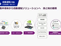【特集】「実装」から「持続可能なまちづくり」へ。技術商社マクニカがNavya社と共に描く、自動運転サービスの真価