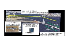 国交省、施設点検・物資輸送などに係るドローン実証等を川崎港にて実施