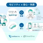 小田急電鉄とスマートドライブが協業発表