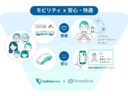 小田急電鉄とスマートドライブが協業発表