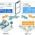 日本ユニシス、MaaS基盤アプリサービス「L-PASS」提供開始
