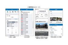 WILLERとJR西日本連携、MaaSアプリ内で丹鉄全駅の情報提供開始