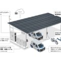 中国電力、太陽光発電によるEVステーションでカーシェアの運用開始
