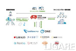 支援事業のスキーム