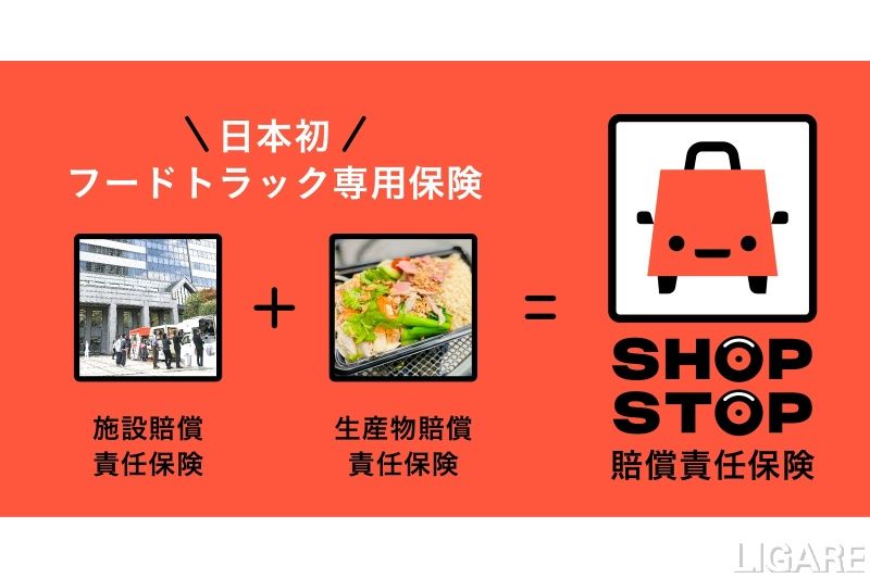 「SHOP STOP賠償保険」のイメージ