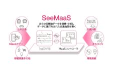 MaaS Tech Japan、データ利活用に向けSeeMaaS提供