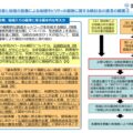国交省、鉄道事業者と地域の協働による地域モビリティ刷新の提言発表