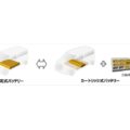 ヤマト運輸とCJPT、カートリッジ式バッテリー規格化・実用化の検討開始
