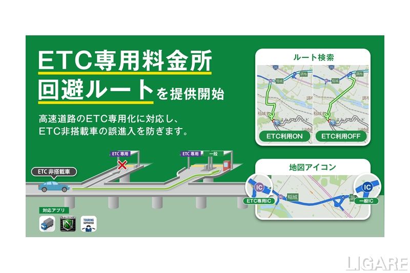 ナビタイム トラックカーナビ等にてetc専用料金所回避ルート提供開始 Ligare リガーレ 人 まち モビリティ ナビタイム トラックカーナビ等にてetc専用料金所回避ルート提供開始 Ligare リガーレ 人 まち モビリティ