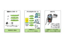 東京都、電動キックボードシェアリング等の実証を南大沢地区で実施