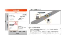 JR東日本、気仙沼BRTの自動運転バスに愛知製鋼のGMPS導入