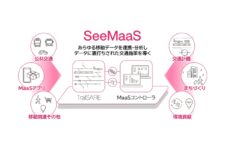 MaaS Tech Japan、SeeMaaS第2弾提供開始