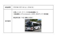 JR京葉線幕張豊砂駅開業を見据え、京成バスら自動運転実証実施