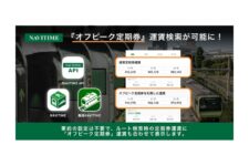 「オフピーク定期券」の運賃表示に「NAVITIME API」対応