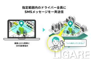 移動データをもとにドライバーへSMS配信 アクリートとスマートドライブが連携