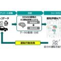 TMFやデンソーも協力 佐賀大学、高齢者の安全運転支援の実証実施