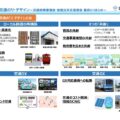 地域公共交通の「リ・デザイン」の最終とりまとめを国交省が公表