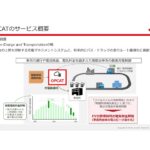 中部電力らが開発した充電マネジメントシステム「OPCAT」