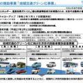 国交省、電気バスなどの導入支援で3事業を選定【地域交通グリーン化事業】