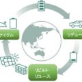 トヨタ、サーキュラーエコノミー実現に向け電池3Rの取り組み加速