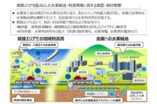関西電力のエネルギー等取り組みまとめ【2023年1月～11月】