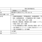 吸収分割承継会社概要