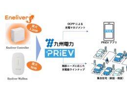 Eneliver、九電の業務提携の商流図解