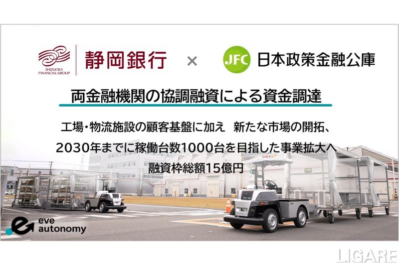 無人搬送のイヴ社が事業拡大で15億円調達(画像は同社プレスリリースより)