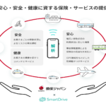 保険・サービスイメージ