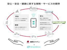 保険・サービスイメージ