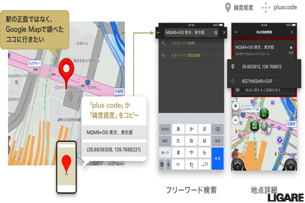 ナビタイムのカーナビアプリがplus Codeと緯度経度検索に対応 Ligare リガーレ 人 まち モビリティ