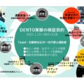 東急、沿線での働き方を実現する「DENTO」サービス実験の結果発表